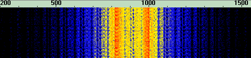 RTTY 45 baud